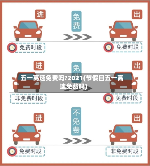 五一高速免费吗?2021(节假日五一高速免费吗)-第2张图片