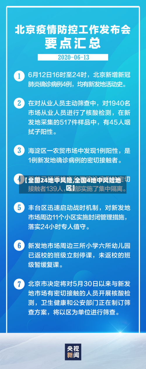 【全国24地中风险,全国4地中风险地区】-第2张图片