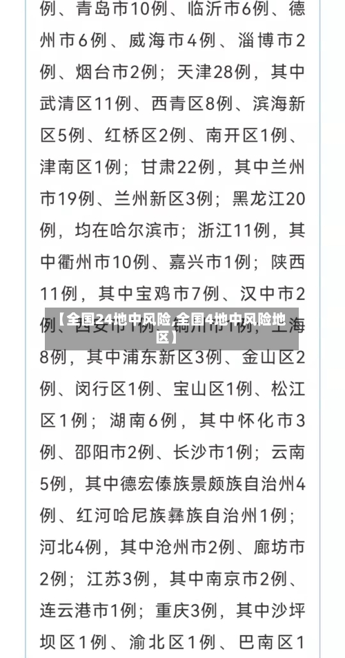 【全国24地中风险,全国4地中风险地区】