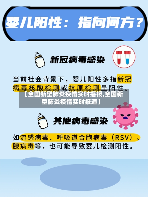 【全国新型肺炎疫情实时播报,全国新型肺炎疫情实时报道】