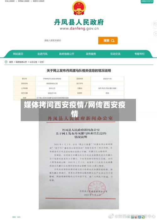 媒体拷问西安疫情/网传西安疫情-第2张图片