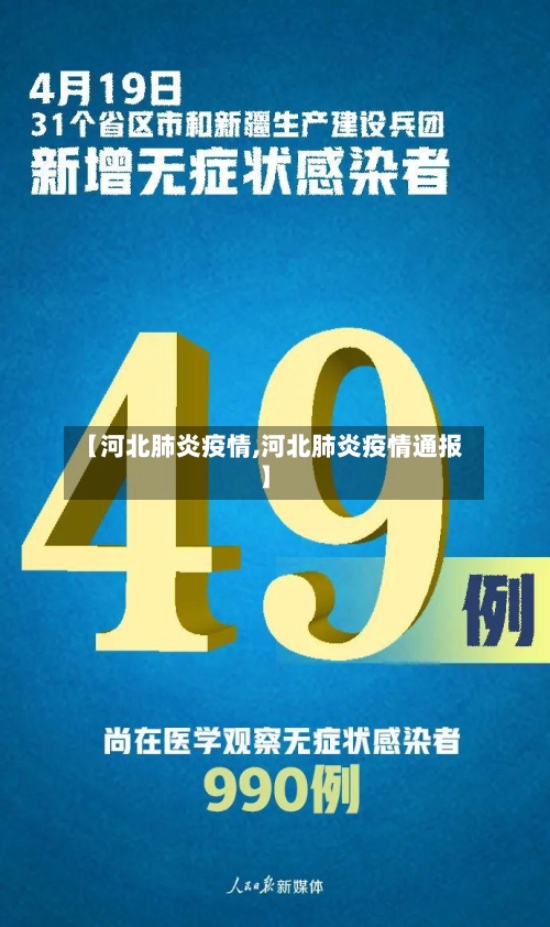 【河北肺炎疫情,河北肺炎疫情通报】-第3张图片