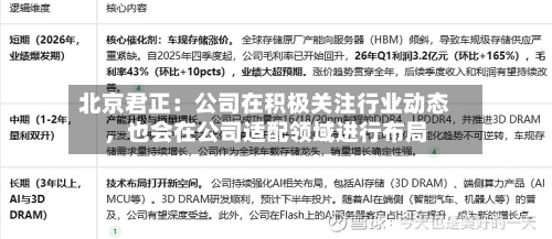 北京君正：公司在积极关注行业动态	，也会在公司适配领域进行布局-第2张图片