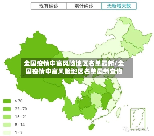 全国疫情中高风险地区名单最新/全国疫情中高风险地区名单最新查询-第2张图片
