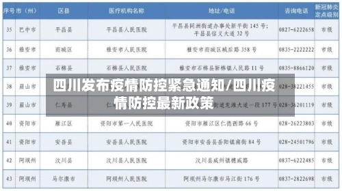 四川发布疫情防控紧急通知/四川疫情防控最新政策-第3张图片