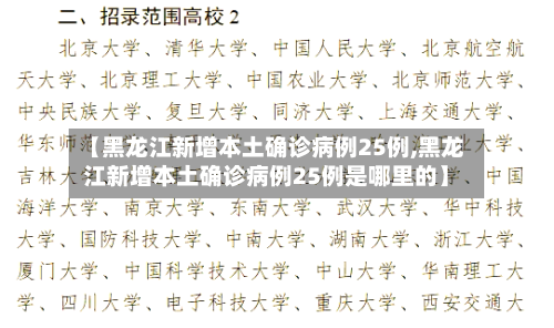【黑龙江新增本土确诊病例25例,黑龙江新增本土确诊病例25例是哪里的】