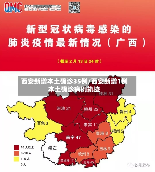 西安新增本土确诊35例/西安新增1例本土确诊病例轨迹