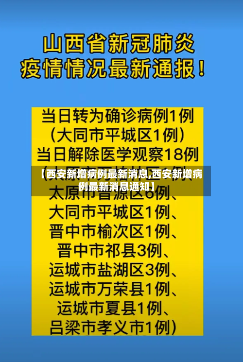 【西安新增病例最新消息,西安新增病例最新消息通知】