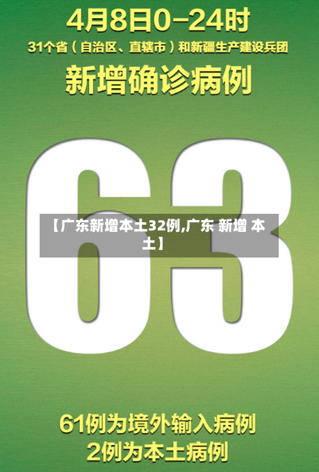 【广东新增本土32例,广东 新增 本土】-第3张图片