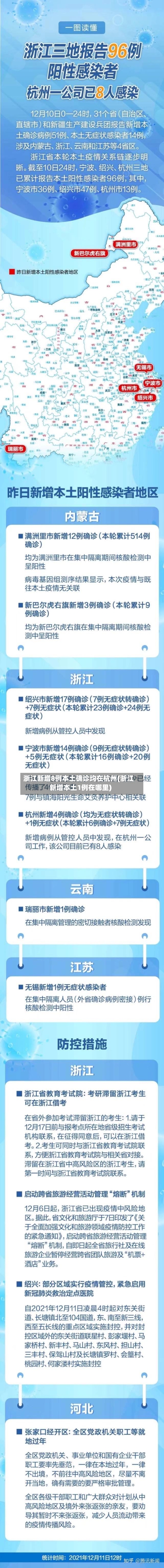 浙江新增8例本土确诊均在杭州(浙江新增本土1例在哪里)