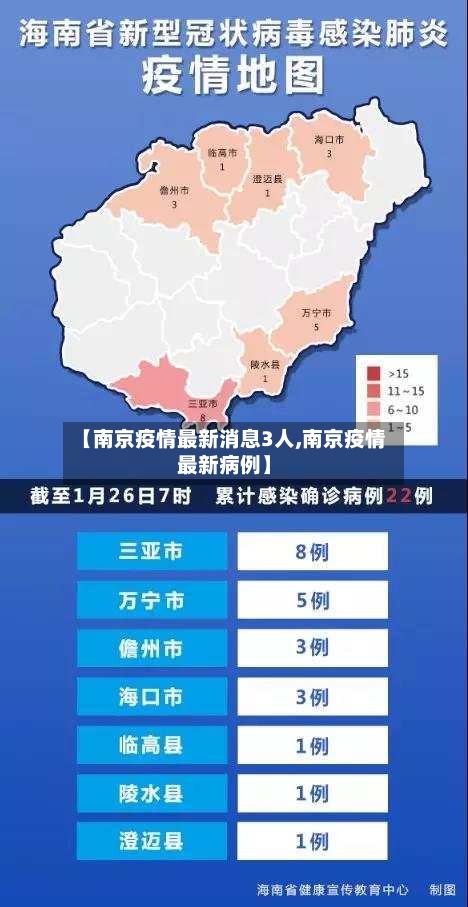 【南京疫情最新消息3人,南京疫情最新病例】-第3张图片