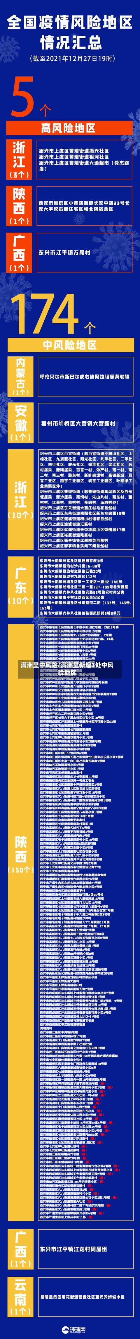 满洲里中风险/满洲里新增3处中风险地区-第2张图片