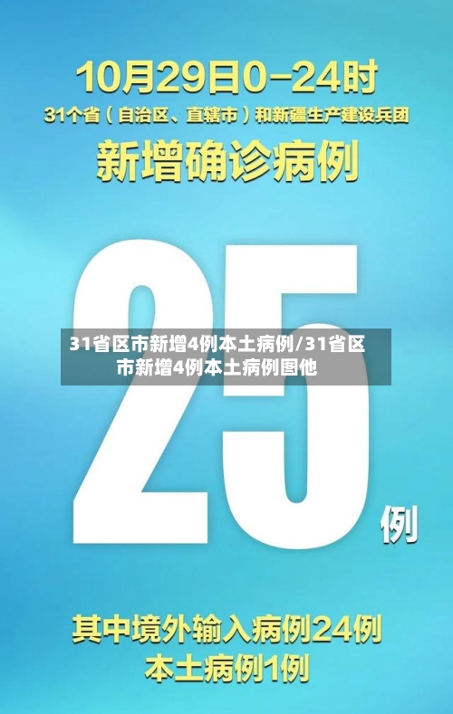 31省区市新增4例本土病例/31省区市新增4例本土病例图他-第2张图片