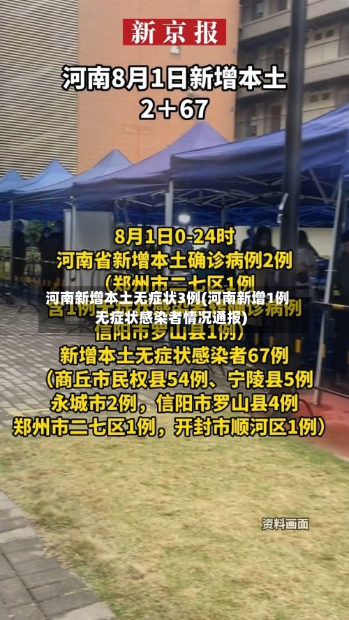 河南新增本土无症状3例(河南新增1例无症状感染者情况通报)-第2张图片