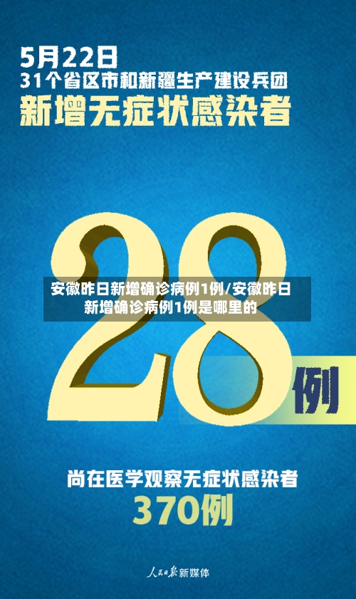 安徽昨日新增确诊病例1例/安徽昨日新增确诊病例1例是哪里的-第2张图片