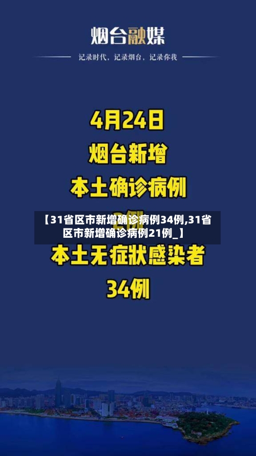 【31省区市新增确诊病例34例,31省区市新增确诊病例21例_】-第2张图片