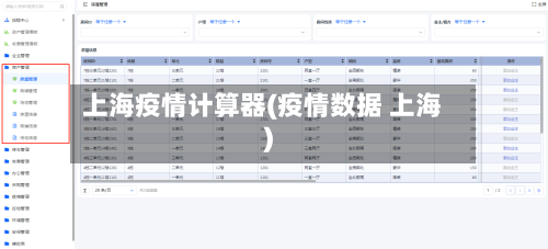 上海疫情计算器(疫情数据 上海)-第3张图片