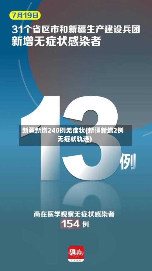 新疆新增240例无症状(新疆新增2例无症状轨迹)-第2张图片