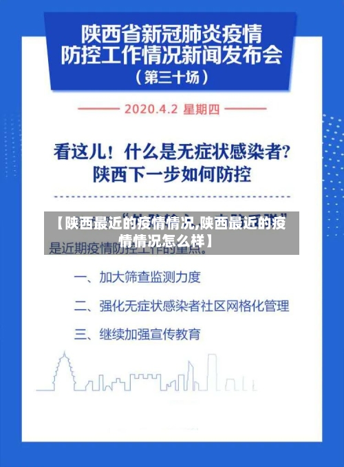 【陕西最近的疫情情况,陕西最近的疫情情况怎么样】