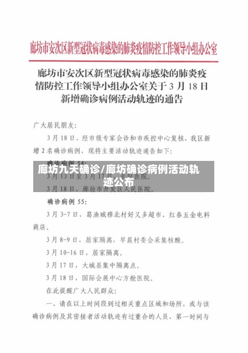 廊坊九天确诊/廊坊确诊病例活动轨迹公布-第3张图片
