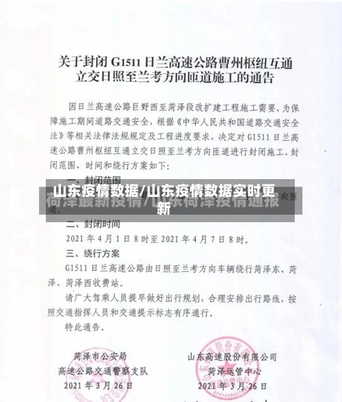 山东疫情数据/山东疫情数据实时更新-第2张图片