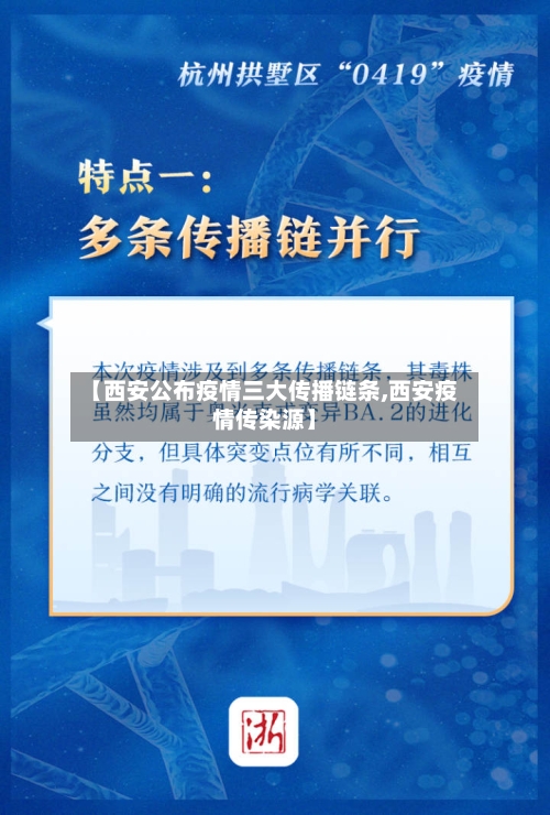 【西安公布疫情三大传播链条,西安疫情传染源】