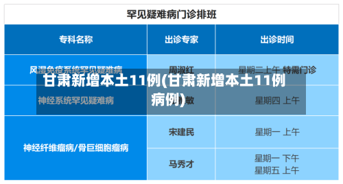 甘肃新增本土11例(甘肃新增本土11例病例)