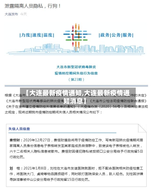【大连最新疫情通知,大连最新疫情通知消息】-第3张图片