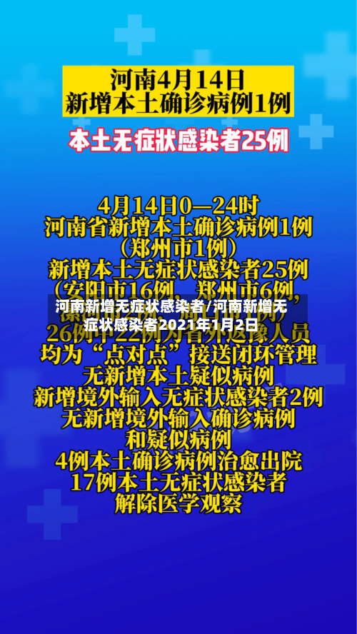 河南新增无症状感染者/河南新增无症状感染者2021年1月2日-第3张图片