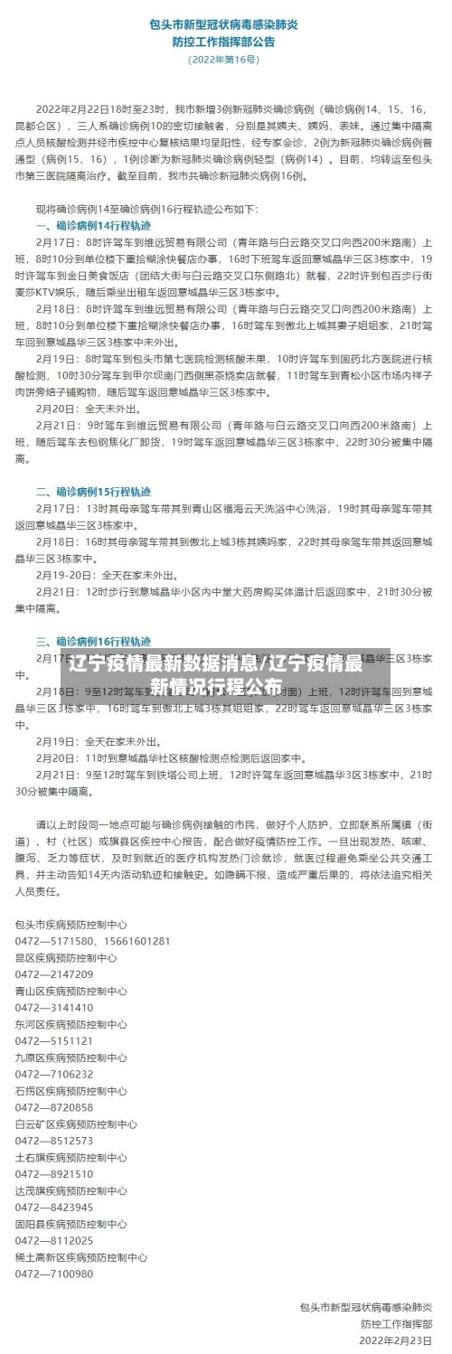 辽宁疫情最新数据消息/辽宁疫情最新情况行程公布-第2张图片