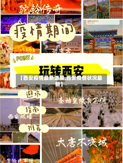 【西安疫情最新进展,西安疫情状况最新】-第3张图片
