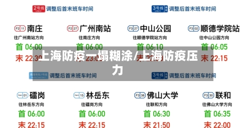 上海防疫一塌糊涂/上海防疫压力-第2张图片