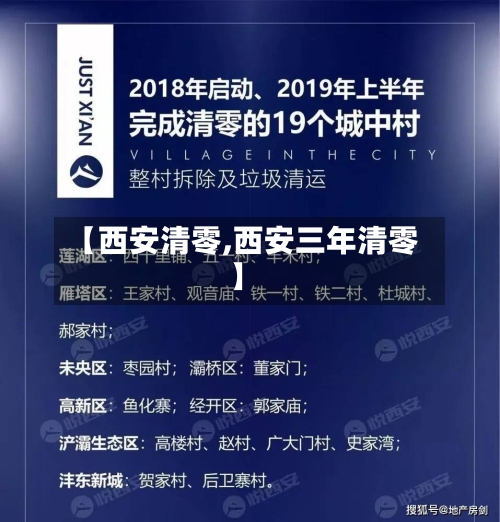 【西安清零,西安三年清零】-第3张图片