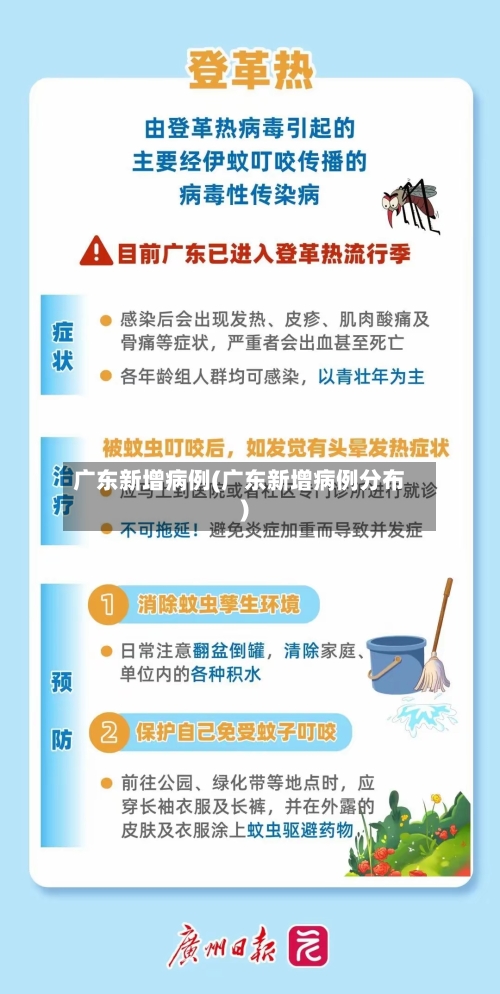 广东新增病例(广东新增病例分布)-第3张图片