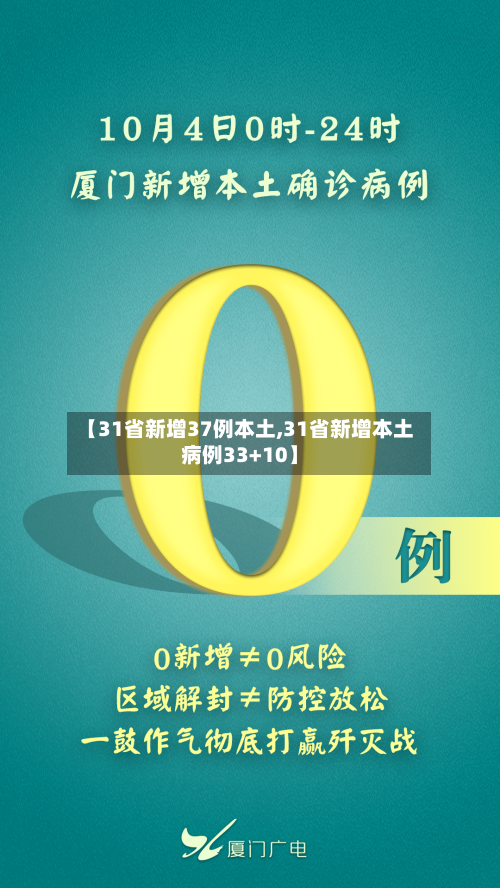 【31省新增37例本土,31省新增本土病例33+10】