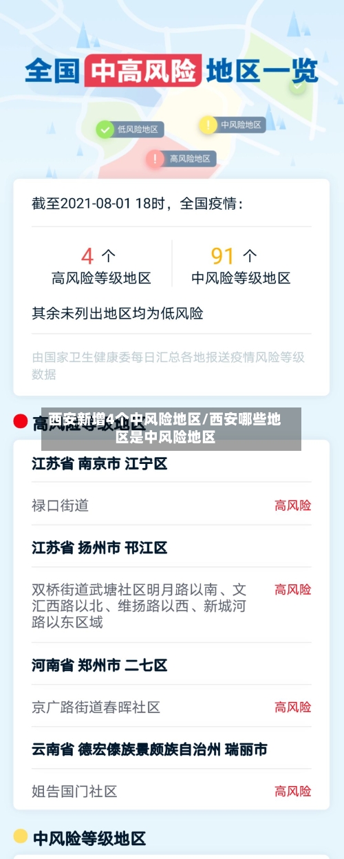 西安新增4个中风险地区/西安哪些地区是中风险地区-第3张图片