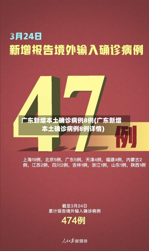 广东新增本土确诊病例8例(广东新增本土确诊病例8例详情)