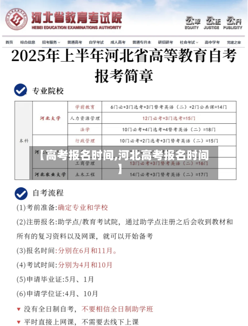 【高考报名时间,河北高考报名时间】