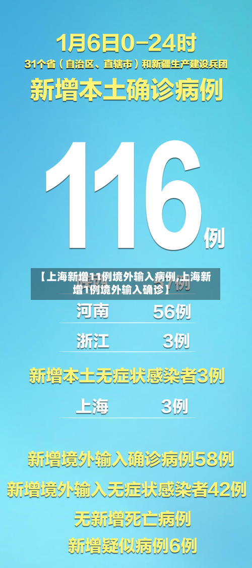 【上海新增11例境外输入病例,上海新增1例境外输入确诊】-第2张图片