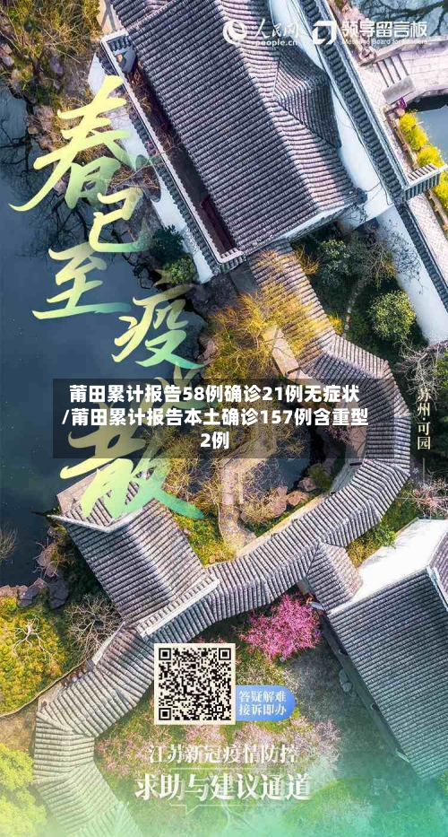 莆田累计报告58例确诊21例无症状/莆田累计报告本土确诊157例含重型2例-第2张图片