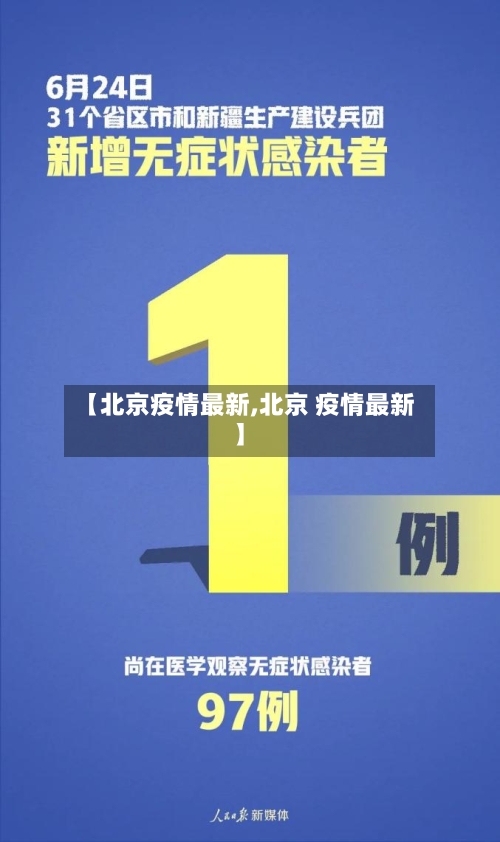 【北京疫情最新,北京 疫情最新】