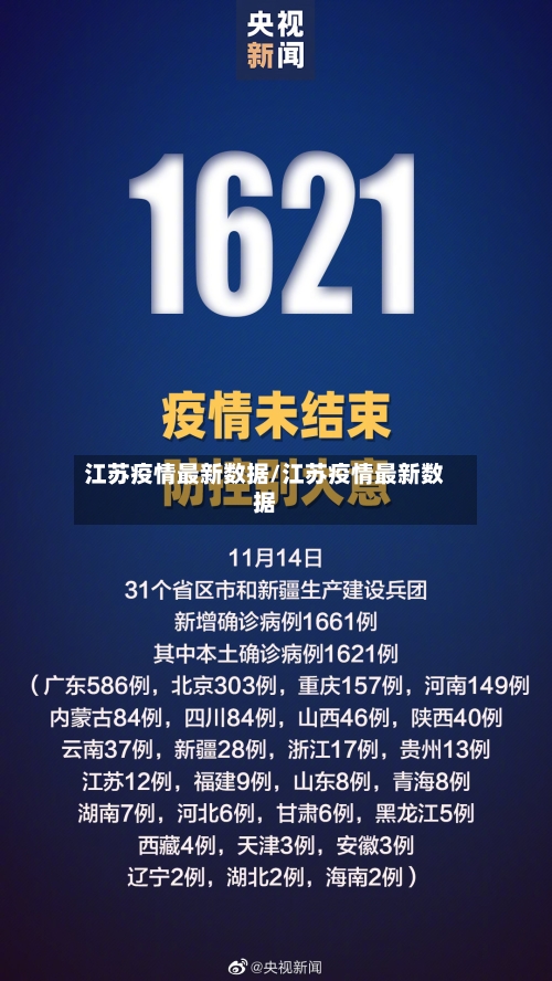 江苏疫情最新数据/江苏疫情最新数据