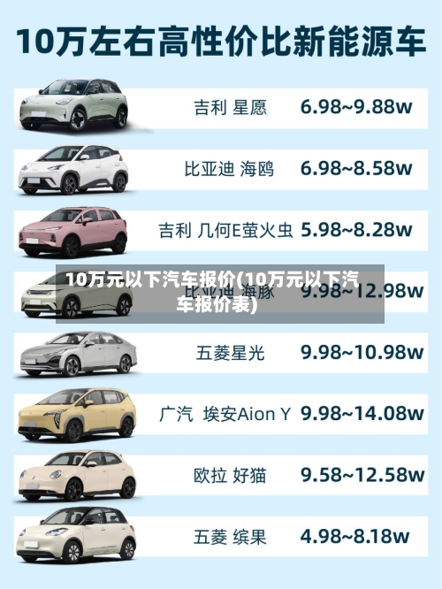 10万元以下汽车报价(10万元以下汽车报价表)-第2张图片