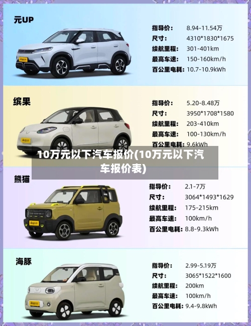 10万元以下汽车报价(10万元以下汽车报价表)