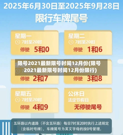 限号2021最新限号时间12月份(限号2021最新限号时间12月份限行)-第3张图片