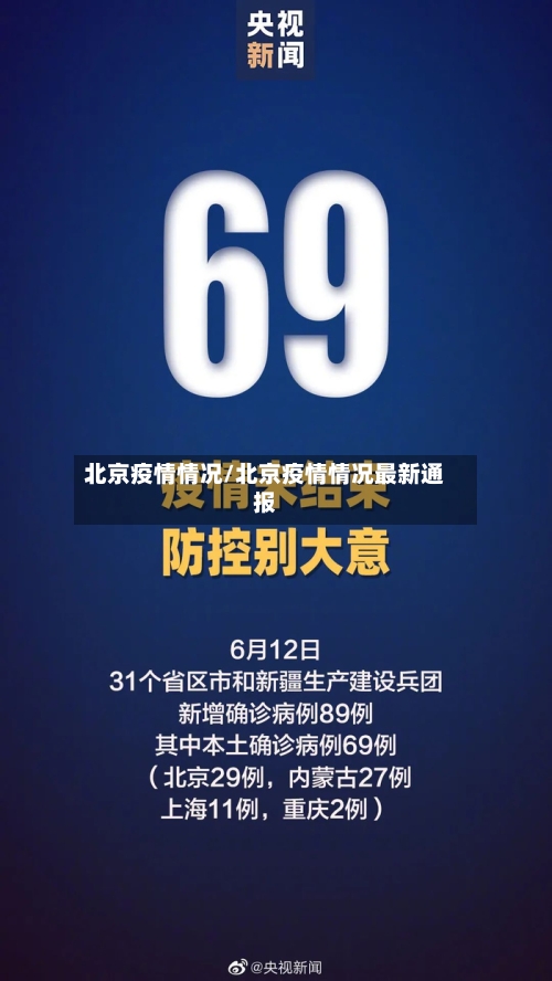 北京疫情情况/北京疫情情况最新通报-第3张图片