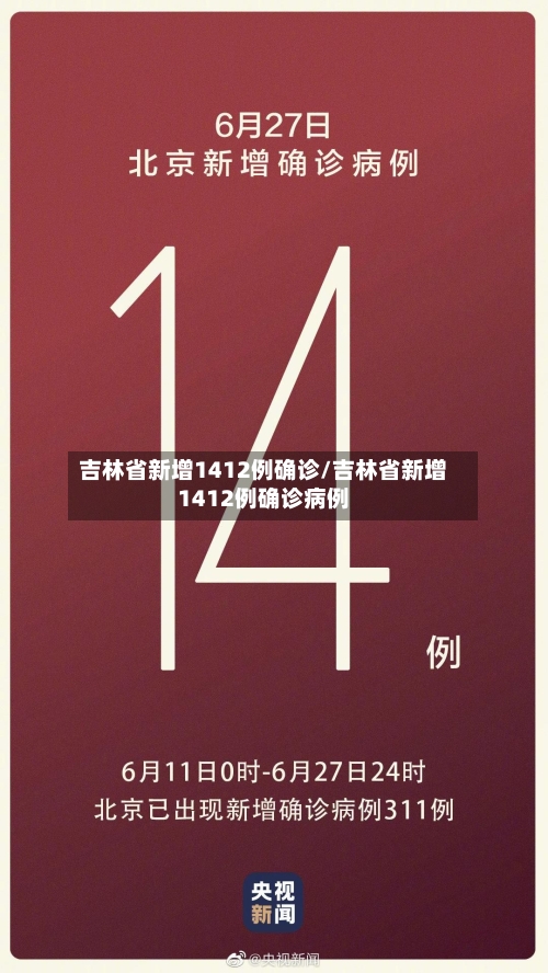 吉林省新增1412例确诊/吉林省新增1412例确诊病例