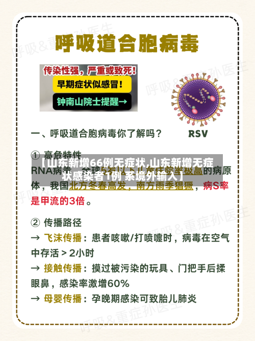 【山东新增66例无症状,山东新增无症状感染者1例 系境外输入】
