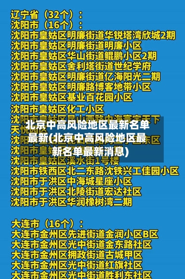 北京中高风险地区最新名单最新(北京中高风险地区最新名单最新消息)