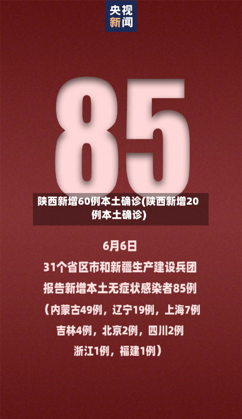 陕西新增60例本土确诊(陕西新增20例本土确诊)-第2张图片